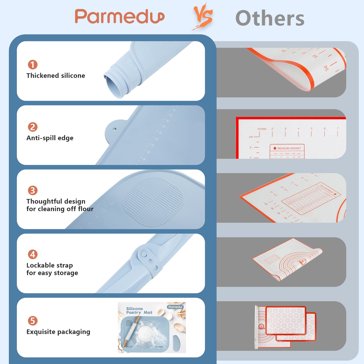 Silicone Pastry Mat 26"*18"