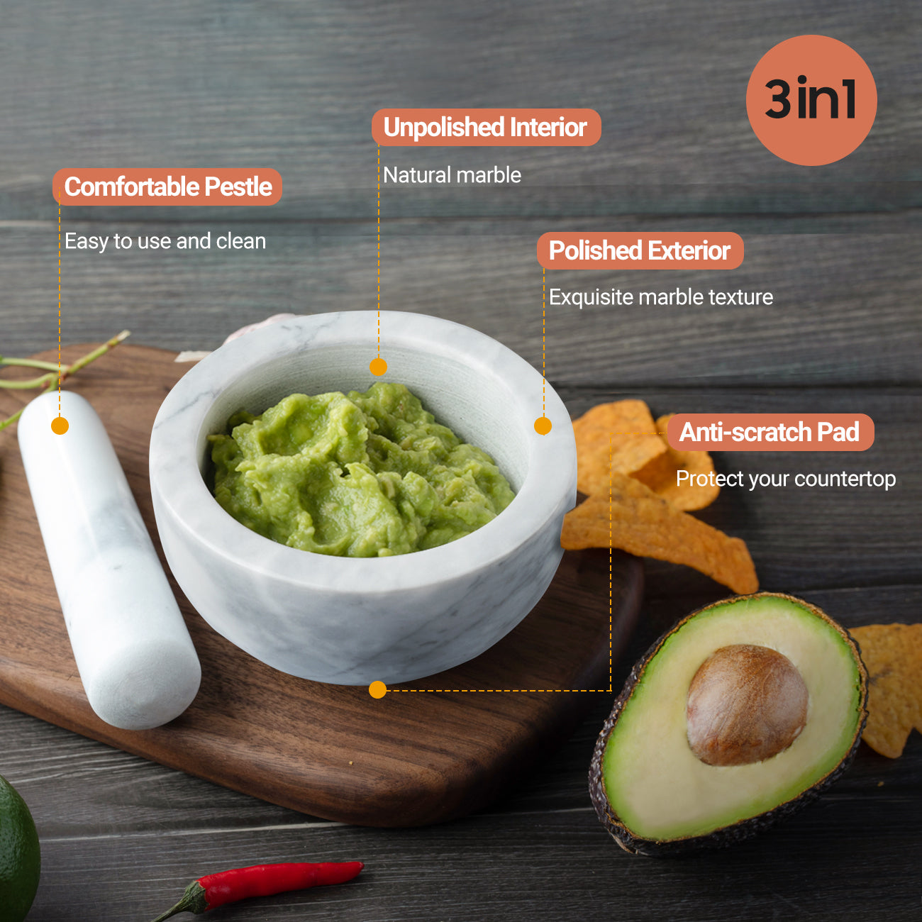 Mortar and Pestle Set