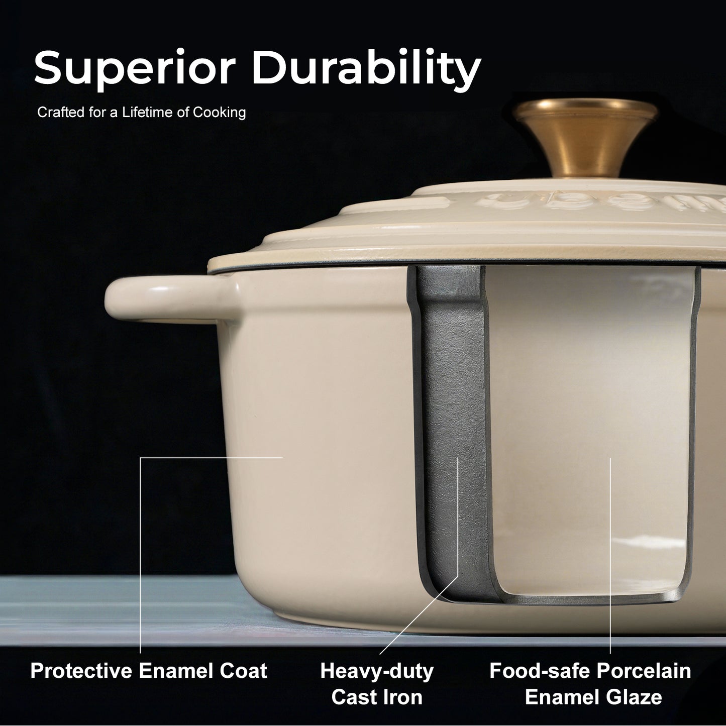 Parmedu 5.5 Quart Enameled Cast Iron Dutch Oven