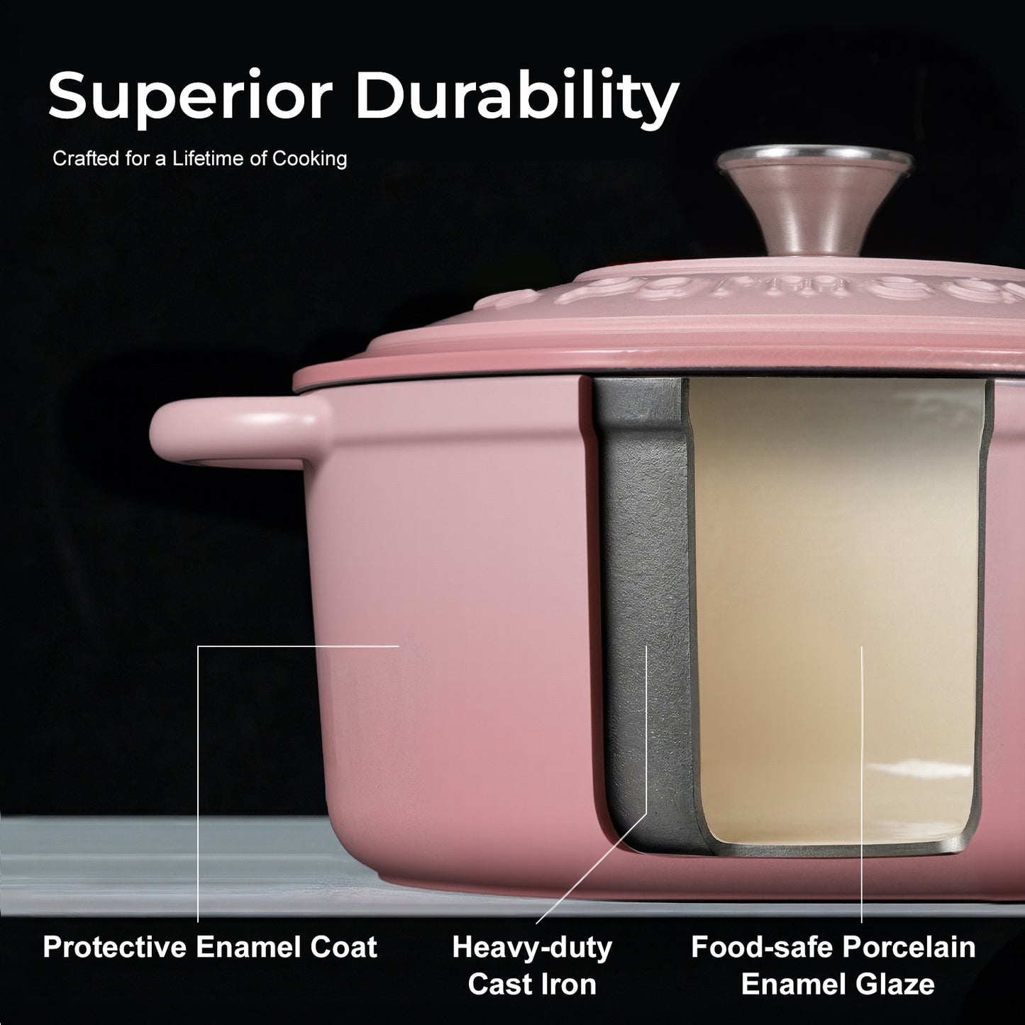 Parmedu 5.5 Quart Enameled Cast Iron Dutch Oven