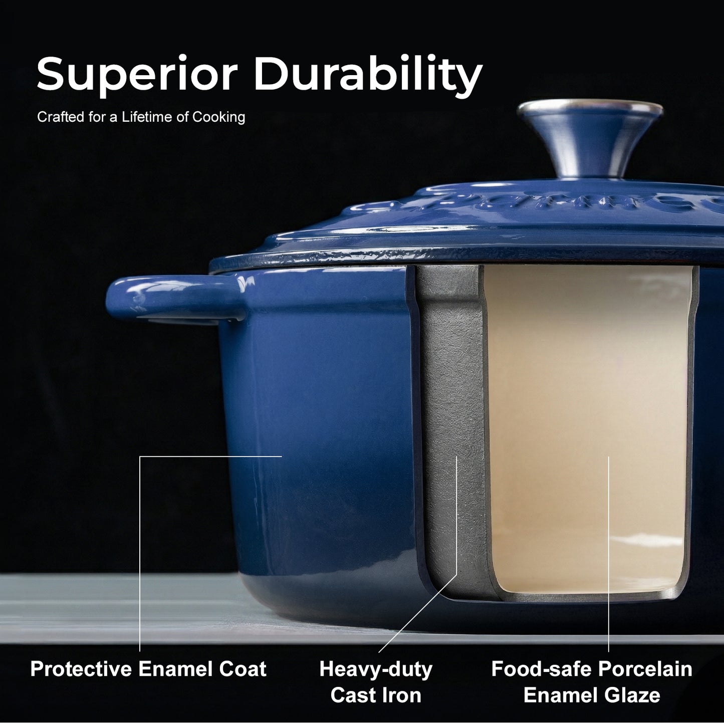 Parmedu 5.5 Quart Enameled Cast Iron Dutch Oven